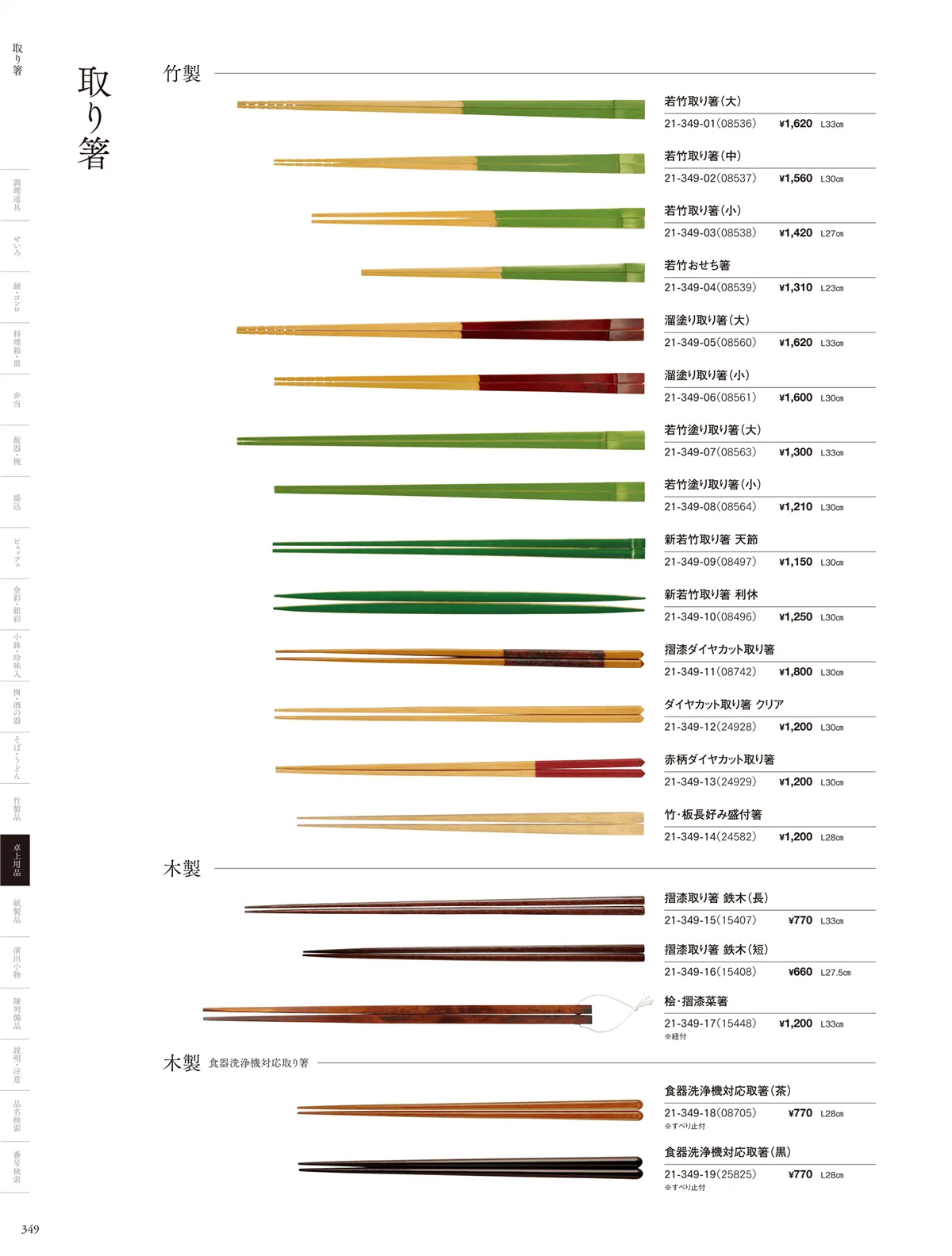 用美vol.21・ページ番号349・箸