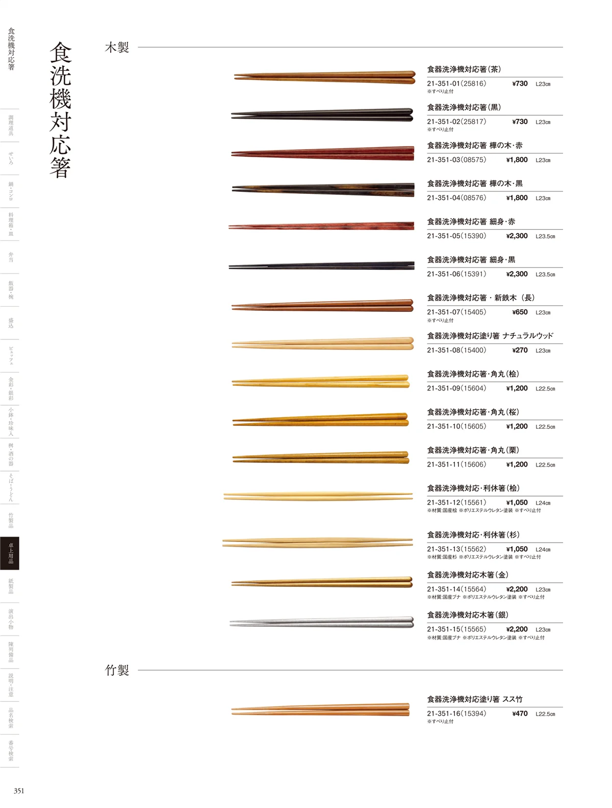 用美vol.21・ページ番号351・箸