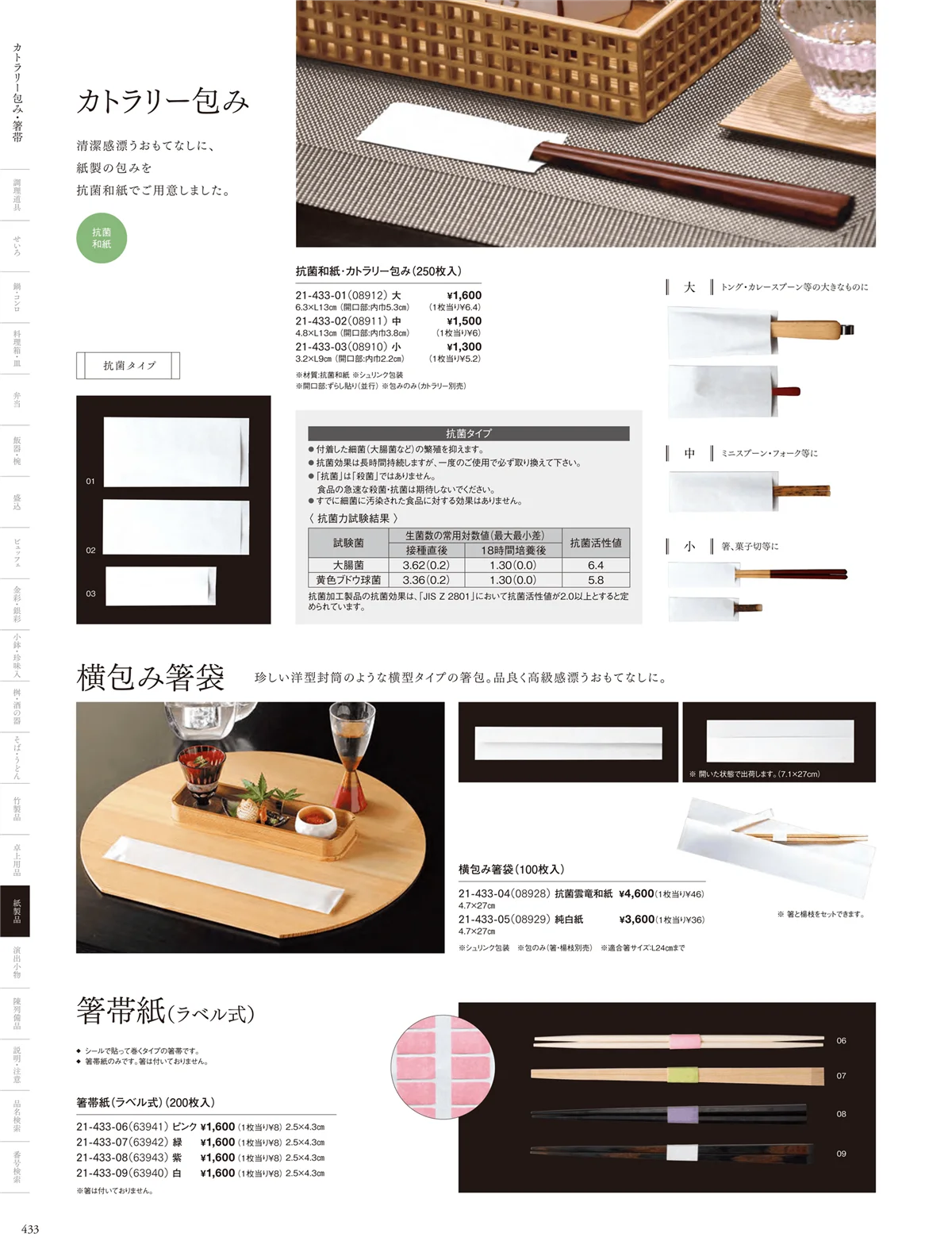 用美vol.21・ページ番号433・お祝い箸
