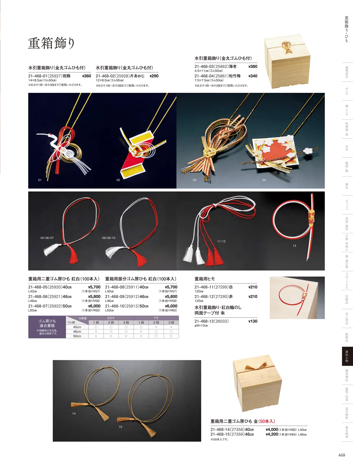 用美vol.21・ページ番号468・おせち用重箱