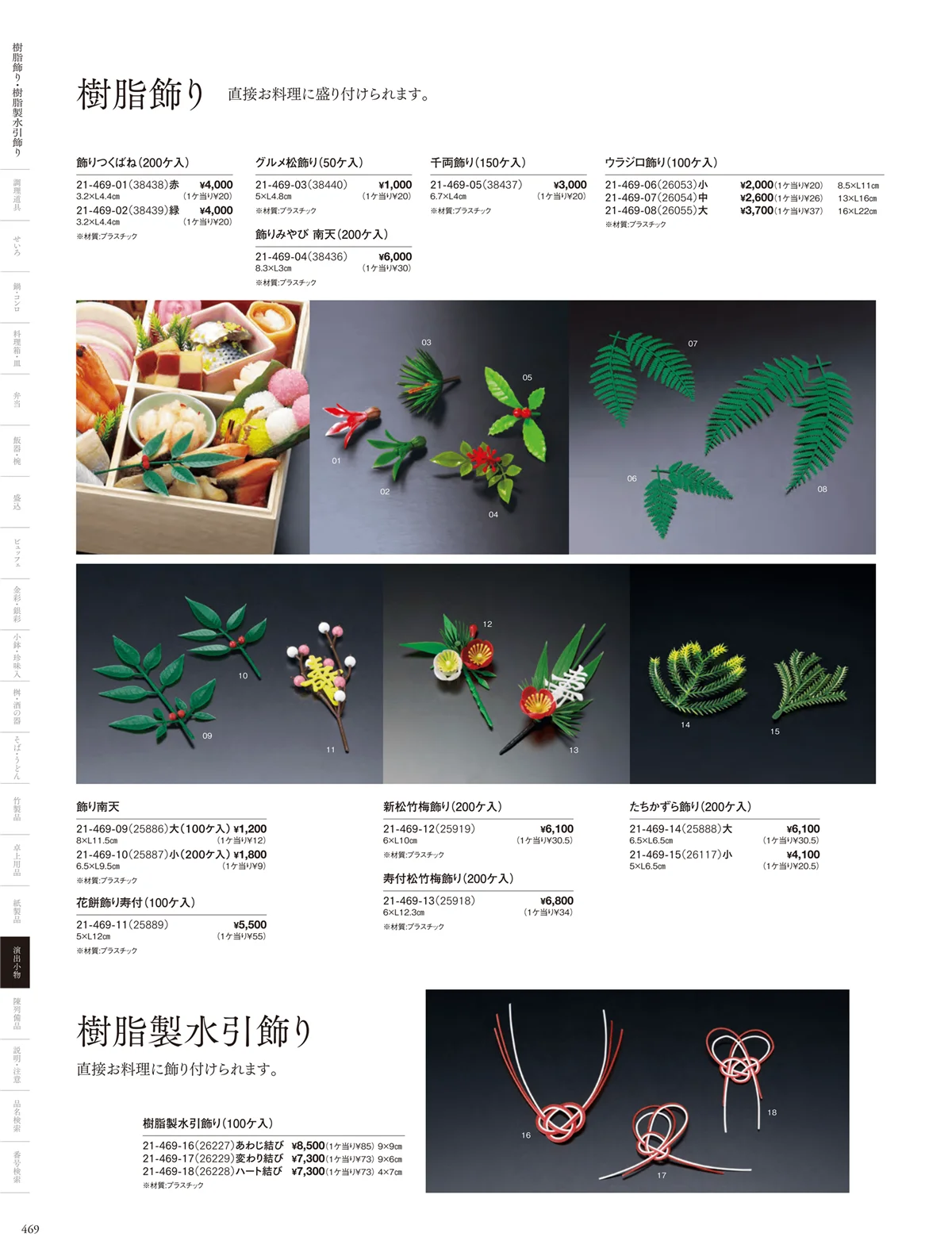 用美vol.21・ページ番号469・樹脂製の飾り