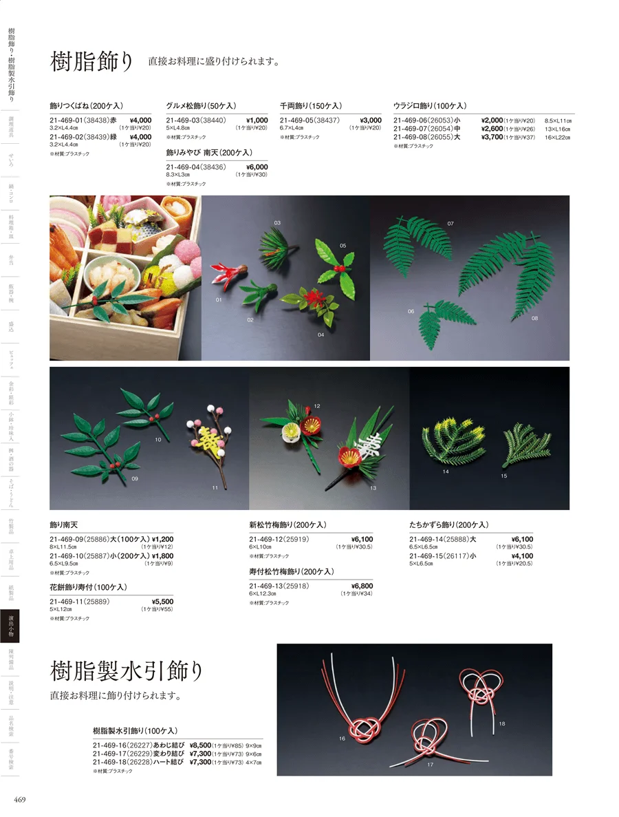 樹脂製の飾り ページ469