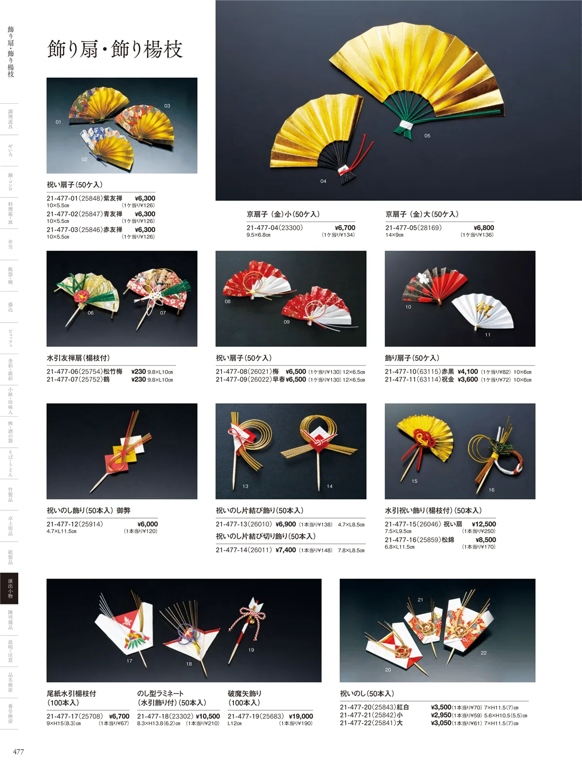 用美vol.21・ページ番号477・飾り串